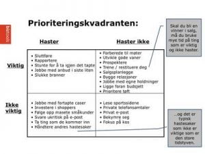 Salgstrening_Prioritering_3b